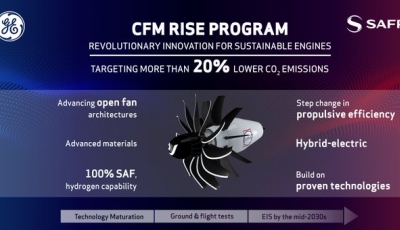 GE Aviation and Safran launched CFM RISE, next step towards sustainable engines